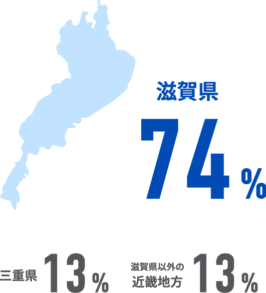 出身地