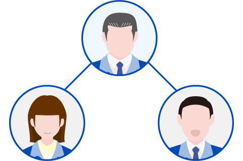 親戚、知人からの紹介、勧誘
